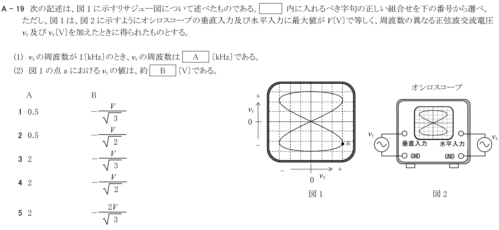 一陸技基礎令和6年07月期A19